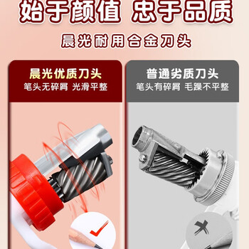 晨光(M&G)文具开心猫猫小学生卷笔刀转笔刀削笔刀铅笔削笔器儿童礼物APS906U4