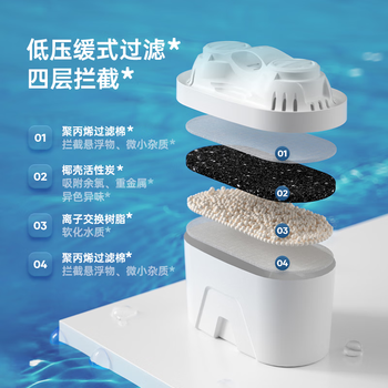 松下（Panasonic）滤水壶3.5L升级款一壶六芯白色家用自来水过滤器净水壶