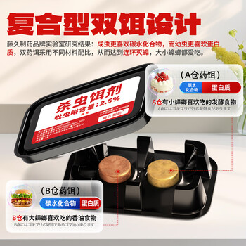 藤久制药日本蟑螂药杀虫剂灭蟑饵剂非无毒一窝端家用双仓双饵驱杀神器6枚