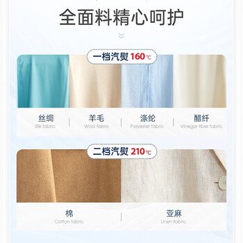 摩飞电器摩飞手持挂烫机 多功能便携 旅行蒸汽熨烫机 烫衣服神器 MR2032 白+消毒液一瓶