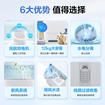 统帅(Leader)海尔智家 半自动双桶洗衣机12公斤大容量 一级能效 家电 XPBL120-588 统帅(Leader)海尔智家 半自动双桶洗衣机12公斤大容量 一级能效 家电 XPBL120-588
