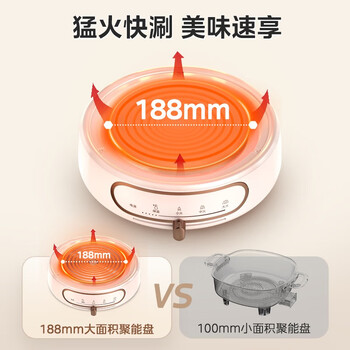 美的（Midea）多功能电火锅一锅多用电煮锅分体式电蒸锅炖蒸煮一体电热锅炒煮煎炖蒸煎涮烙烤肉电