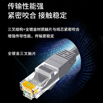 博扬 六类网络跳线 非屏蔽千兆成品网线 CAT6类(24AWG)无氧铜双绞线 20米 灰 POE供电工程线 BY-620H 博扬 六类网络跳线 非屏蔽千兆成品网线 CAT6类(24AWG)无氧铜双绞线 20米 灰 POE供电工程线 BY-620H