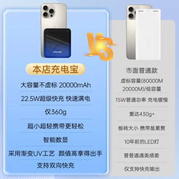 飞利浦【热销50W+超级快充】充电宝20000毫安时大容量可上飞机移动电源迷你小巧便携适用苹果华为手机