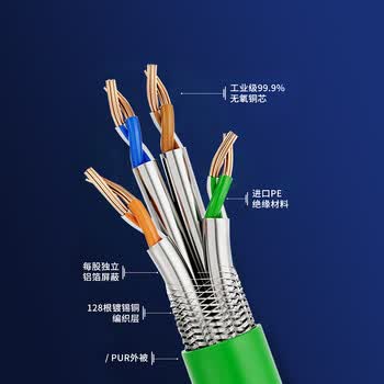 hellolink工业网线双屏蔽Profinet网线千兆EtherCAT跳线PN万兆网线对接头超六6类RJ45-1米成品缓慢拖链网线