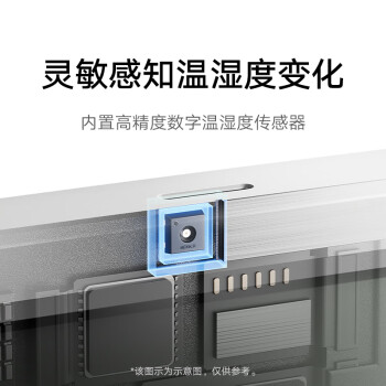 小米米家智能温湿度计3mini 家用车内高精度温度显示器智能联动高续航迷你便携 白色