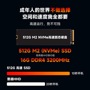 AMD龙神 锐龙R5-7500F/RX7650GRE 8G/16G DDR5/500G SSD 电竞游戏设计师台式电脑主机整机