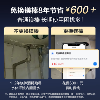 海尔（Haier）60升电热水器超薄小体积3300变频速热纤薄扁桶锆金全瓷免清洗镁棒免更换EC6001HD-PV1白U1