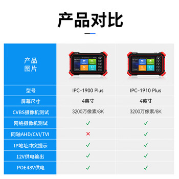 网路通工程宝8k网络视频监控测试仪4英寸多功能工程安防监控WiFi测试摄像头poe输出设备IPC-1910Plus