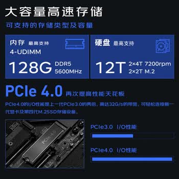 联想（ThinkStation）K设计建模渲染图形塔式工作站台式主机 i9-14900 64G 1T+2T RTXA4000-16G 定制