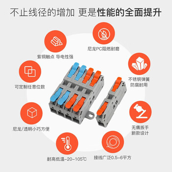 汇君 快速接线端子无痛按压电线分线器0.5-6平方接头连接器 KC-6608 0.5-6平方单色三进三出（轨道款）