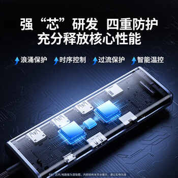 绿联Type-C扩展坞USB-C读卡器雷电4拓展坞HDMI网口转接HUB分线器通用苹果MacBook Air华为联想