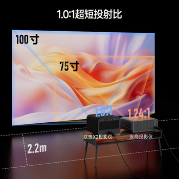 联想智能投影仪 高清智能家用投影仪 客厅办公室投影 手机投影同屏 X2 计价单位：台