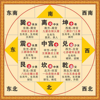 五行易直載 易 八大著 五行易直載 易 八大著