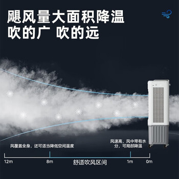 美的（Midea）冷风机空调扇工业水冷强力制冷风扇蒸发式加水冷气机单冷降温加湿AC360-20A