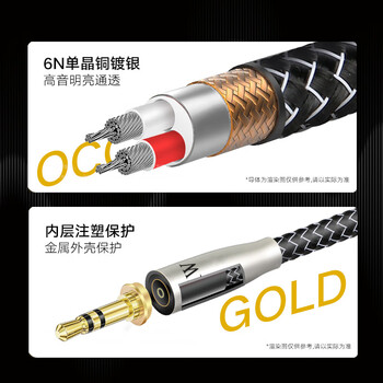 SKW 单晶铜镀银 高保真 车载AUX音频线 3.5mm公对公 车用手机电脑接耳机音响连接线  WG2002B-0.5米