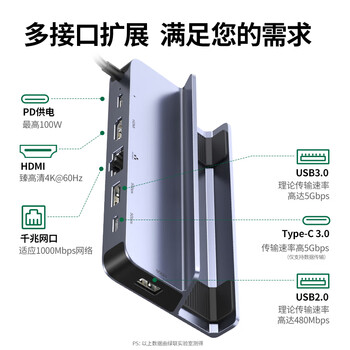 绿联适用Steam Deck/oled/ROG ally扩展坞LEGION Go掌机拓展坞游戏底座HDMI投屏4K60Hz千兆网口扩展坞