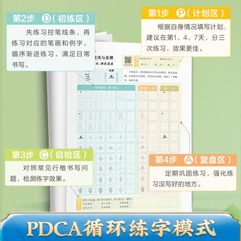 华夏万卷行楷字帖 口诀化·古诗词入门基础教程成人男生女生字体漂亮钢笔硬笔临摹描红书法练习