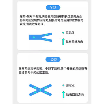 LP专业百公里高粘运动肌肉贴布马拉松山野铁人三项比赛专用7016CK粉