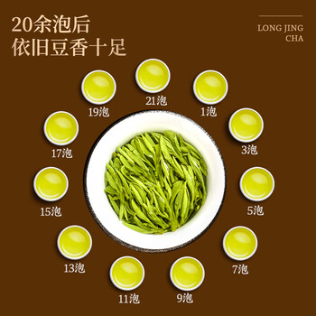 福东顺特级龙井明前新茶绿茶嫩芽茶叶高端礼盒250g送礼送长辈佳品