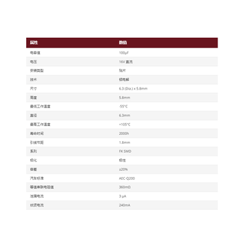 Panasonic 贴片铝电解电容, 100μF, 16V 直流, 6.3 (Dia.) x 5.8mm, 最高+105°C EEEFK1C101P 5个一包