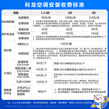 科龙（KELON）大1.5匹空调挂机 新一级能效 卧室变频冷暖省电轻音大风量 以旧换新国家政府补贴 KFR-35GW/QS1-X1