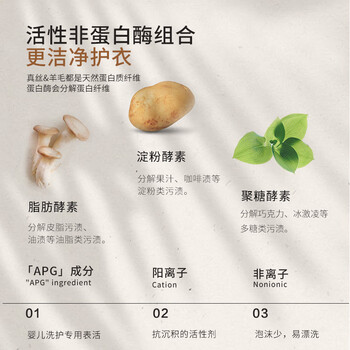 MarLab 羊绒羊毛衫专用洗涤剂防缩水清洗剂真丝毛净 洗衣液500ml