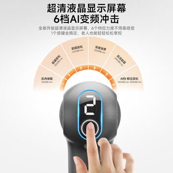 云康宝筋膜枪长柄按摩不求人颈椎腰部腿全身肌肉深层放松按摩器长柄颈膜枪运动专业级生日节日男女友礼物