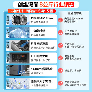 创维8公斤滚筒全自动洗衣机 家电补贴20% 变频电机 一级能效 除尘除螨 超薄嵌入随机发货XQG80-B15MC