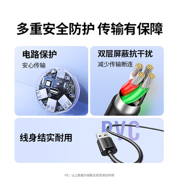 绿联USB分线器2.0多接口转换器 扩展坞集线器4口HUB 笔记本电脑一拖四拓展坞多接口延长线带供电口 绿联USB分线器2.0多接口转换器 扩展坞集线器4口HUB 笔记本电脑一拖四拓展坞多接口延长线带供电口