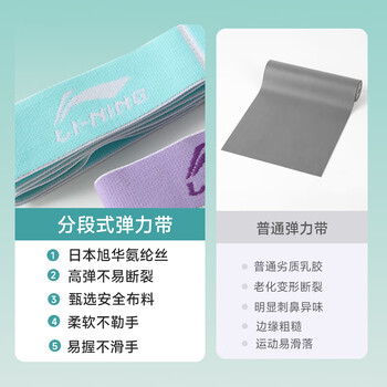 李宁弹力带中老年人抗阻增肌数字阻力带训练腿部力量弹性分段瑜伽伸展