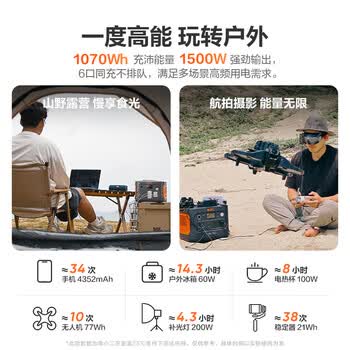 电小二【台风应急1度电】1500W大功率大容量快充应急停电户外电源220V移动电源车载储能电池1000Pro2