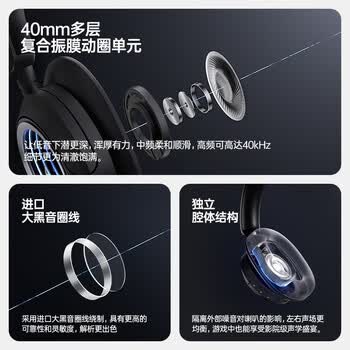 漫步者（EDIFIER）Halo Space头戴式主动降噪蓝牙耳机 游戏耳机 无线蓝牙 2.4GHz 高清麦克风 破晓白