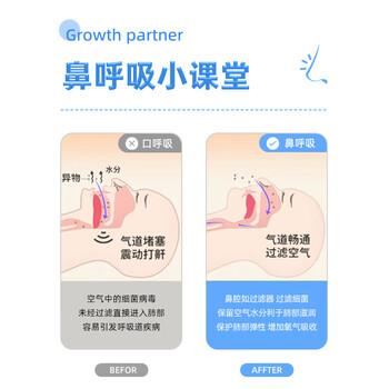 康慕闭嘴巴贴闭口贴口鼻呼吸封嘴贴闭嘴张嘴睡觉封口