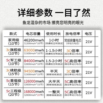 健赫21V电动扳手电池配件适用牧田/大艺接口电动工具大容量电池包