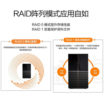 西部数据（WD）44TB 移动硬盘 USB3.0 桌面存储 My Book Duo 3.5英寸大容量 机械硬盘 外接台式企业级RAID存储