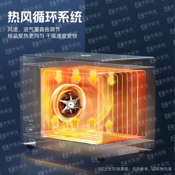 一恒 电热鼓风干燥箱工业烘箱恒温箱烘焙融蜡干燥箱器高温老化试验箱DHG-9023A不锈钢内胆