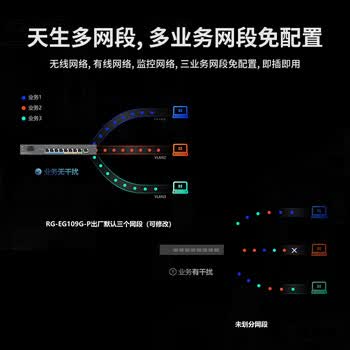 锐捷（Ruijie）9口全千兆多业务网关 RG-EG109G-P 4个POE接口 关键业务带宽保证 三网段免配置 商业门店家居场景