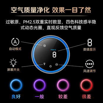 飞利浦飞利浦 空气净化器 家用除甲醛去异味除过敏原 卧室母婴优选 高效除菌 AC0917/00