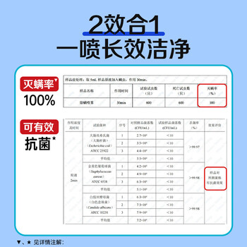 黑旋风除螨天然洁净喷雾剂300g艾草香免洗防尘螨皂包螨立净床上贴除螨虫