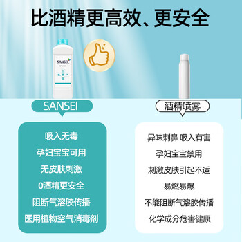 Sansei三生空气消毒液喷雾1000ml 除味除菌喷雾水剂吸入无毒级孕婴儿 Sansei三生空气消毒液喷雾1000ml 除味除菌喷雾水剂吸入无毒级孕婴儿