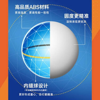 双鱼（DOUBLE FISH） 乒乓球三星级新材料国际比赛用球 V40+三星白乒乓球10个装/2盒