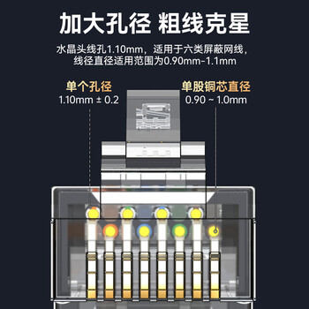 胜为六类水晶头 6类千兆网络接头 工程级RJ45电脑网线连接头 Cat6镀金水晶头 100个 CRF6100NF