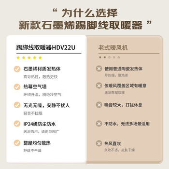 美的美的 取暖器 踢脚线家用移动地暖制热炉 速热节能电暖器 HDV22U