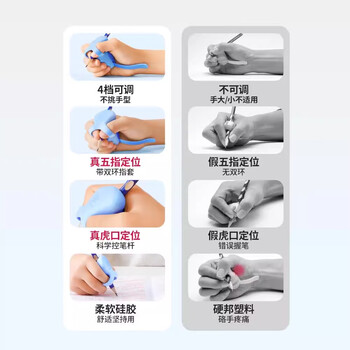 猫太子 防勾腕握笔矫正器小学生握笔姿势矫正幼儿园3-6岁初学者写字手腕握笔器儿童纠正器