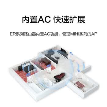 华三（H3C）ER3208G3-X 全千兆企业级VPN网关路由器 负载均衡/内置防火墙/AC管理 带机量150-200替代ER3208G3