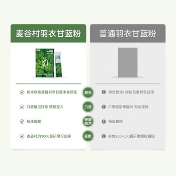 麦谷村 羽衣甘蓝粉膳食纤维健身低脂肪蔬菜粉冲饮代餐粉 2盒（30g/盒）