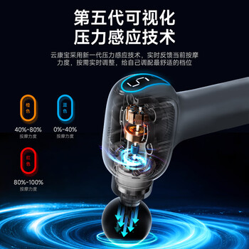 云康宝筋膜枪长柄按摩不求人颈椎腰部腿全身肌肉深层放松按摩器长柄颈膜枪运动专业级生日节日男女友礼物