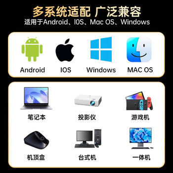 毕亚兹 HDMI无线投屏器USB高清会议hdmi延长器同屏器适用笔记本电脑台式机接电视显示器投影仪50米传输器