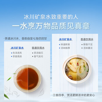 5100西藏冰川矿泉水1.5L*12瓶整箱 刘涛同款泡茶低氘弱碱饮用矿泉水